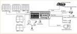 ED-U3200
