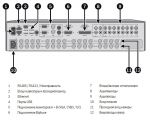 DHR-1600B-400A