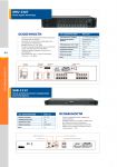 Sonar SMA-1408  
